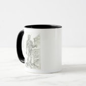 Gefäßsystem entsprechend Charles Etienne Tasse (Vorderseite Links)