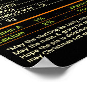 Gefilte Fish Nutrition Facts Family Matching Chris Poster (Ecke)