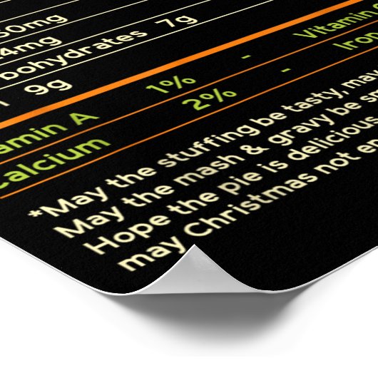 Gefilte Fish Nutrition Facts Family Matching Chris Poster (Ecke)