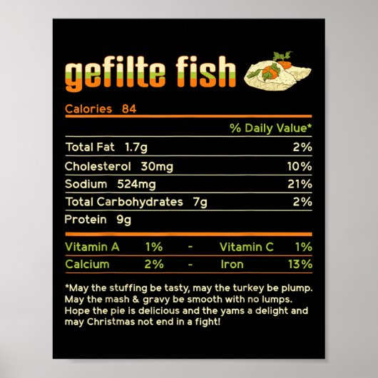Gefilte Fish Nutrition Facts Family Matching Chris Poster (Vorne)