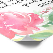 Gefragt und wird gegeben | Christliche Kunst Poster (Ecke)