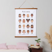 Gefühl-Chart, Klassendekoration, Emotions-Plakat Wandteppich Mit Holzrahmen (Schlafzimmer)