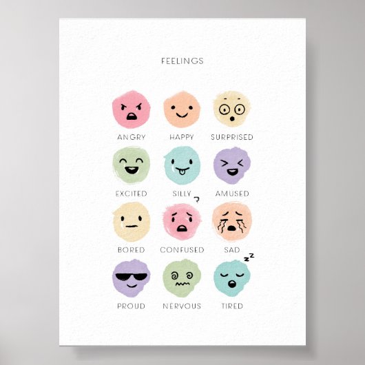 Gefühl-Diagramm Poster (Vorne)