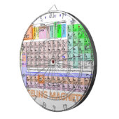 Gefühl magnetisch dartscheibe (Vorderseite rechts)