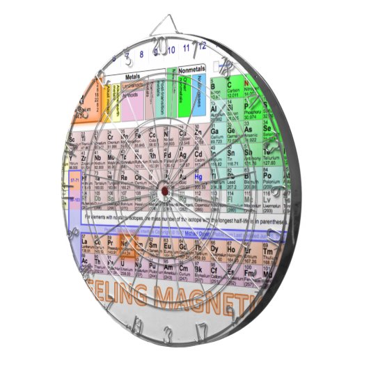 Gefühl magnetisch dartscheibe (Vorderseite rechts)