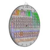 Gefühl magnetisch dartscheibe (Vorderseite Links)