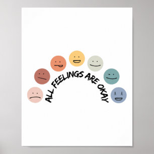 Gefühl über emotionale Gesichter psychische Gesund Poster