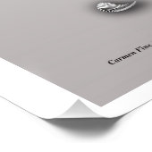 "Gefühl und Wahrnehmung", glänzendes Poster (Ecke)