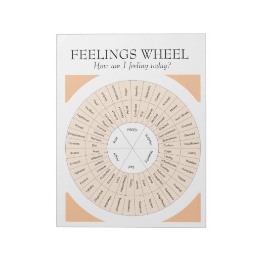 Gefühl Wheel DBT Tool Emotion Notizblock (Rotiert)