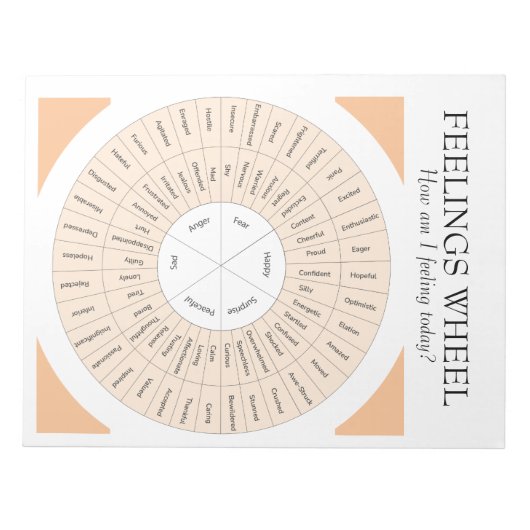 Gefühl Wheel DBT Tool Emotion Notizblock (Vorderseite)