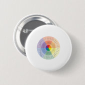 Gefühle bei psychisch Kranken mit Depressionen Button (Vorne & Hinten)