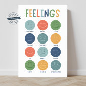 Gefühle Emotion Faces Klassenzimmer Poster