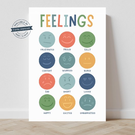 Gefühle Emotion Faces Klassenzimmer Poster