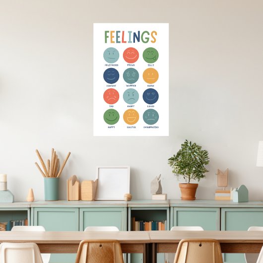 Gefühle Emotion Faces Klassenzimmer Poster