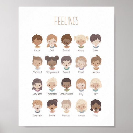 Gefühle Emotionen Diagramm Poster Spielzimmer Deko (Vorne)