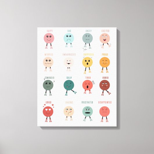 Gefühle Emotionen Faces Chart Klassendekor Leinwanddruck (Vorderseite)