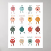 Gefühle Emotionen Faces Chart Klassendekor Poster (Vorne)