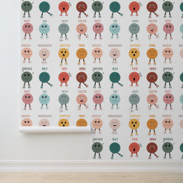 Gefühle Emotionen Faces Chart Klassendekor Tapete