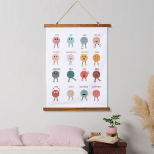 Gefühle Emotionen Faces Chart Klassendekor Wandteppich Mit Holzrahmen