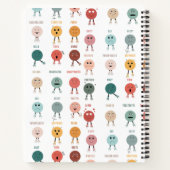 Gefühle Emotionen Gesichter Übersicht Schulberater Notizblock (Rückseite)