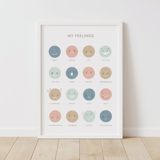 Gefühle Emotions Chart Klassendekor Poster