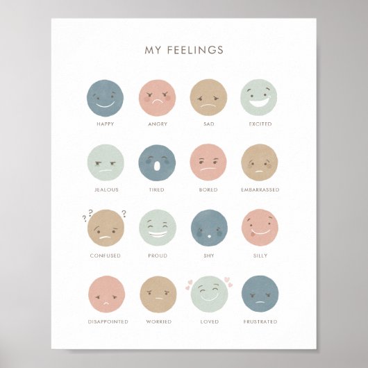 Gefühle Emotions Chart Klassendekor Poster (Vorne)
