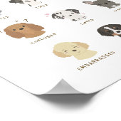 Gefühle für das Kinderplakat Dekoration (Ecke)