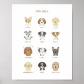 Gefühle für das Kinderplakat Dekoration (Vorne)