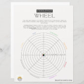 Gefühle Rad I (Vorne/Hinten)