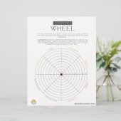 Gefühle Rad I (Stehend Vorderseite)