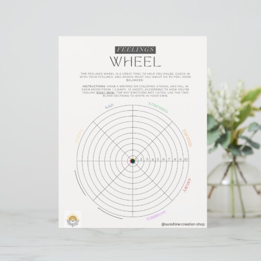 Gefühle Rad I (Stehend Vorderseite)