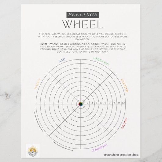 Gefühle Rad I (Vorderseite)