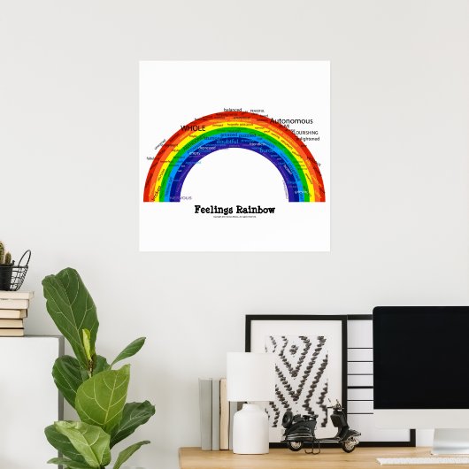 Gefühle Rainbow Poster (Heimbüro)