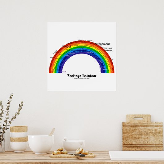 Gefühle Rainbow Poster (Küche)