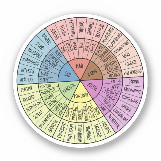 Gefühle sind gültig, Selbstversorgung, Geschenke f Aufkleber (Vorderseite)