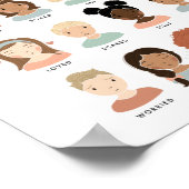 Gefühle Übersicht Klassenzimmer Spielzimmer Kunst Poster (Ecke)