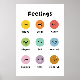 Gefühle und Emotionen lernen Poster