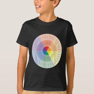Gefühlsrad Psychische Gesundheit Menschen Mit Depr T-Shirt