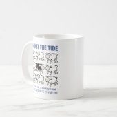 Gegen den Strom Kaffeetasse (Vorderseite Links)