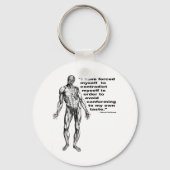 Gegen mich selbst schlüsselanhänger (Vorderseite)