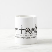 Gegenüberstellung Tasse (Mittel)