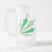 Geh IRISH! Mattglas Bierglas (Links)