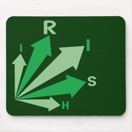 Geh IRISH! Mousepad (Vorne)