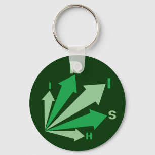 Geh IRISH! Schlüsselanhänger