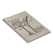 Geh vorbei und versuche es notizblock (Rechte Seite)