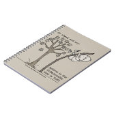 Geh vorbei und versuche es notizblock (Linke Seite)