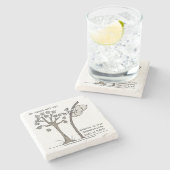 Geh vorbei und versuche es steinuntersetzer (Seitenansicht)