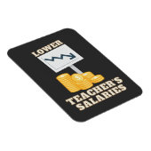 Gehälter für Lehrkräfte Magnet (Rechte Seite)