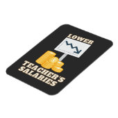 Gehälter für Lehrkräfte Magnet (Linke Seite)