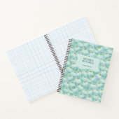 'Geheime Rezepte' Monogramm Teal Blumenmuster Notizblock (Innenseite)